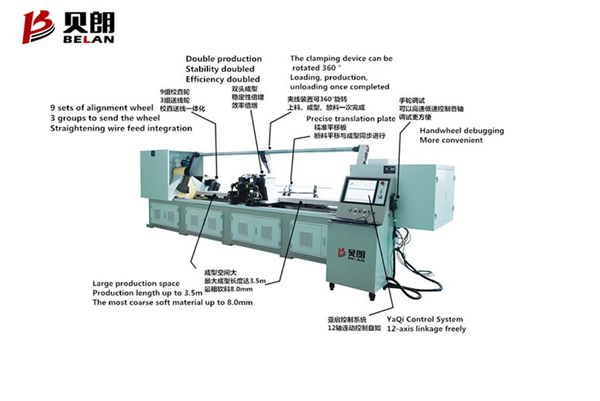 貝朗雙頭彎線機(jī)械的優(yōu)勢有哪些？